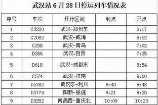 雷竞技网址截图2